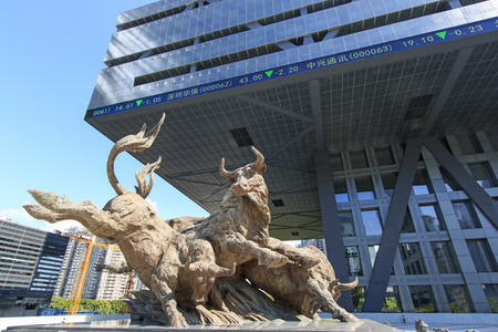 The Chinese Equity Bull Market Quandary